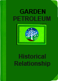 Historical Relationship Between South Sudan and Garden Petroleum